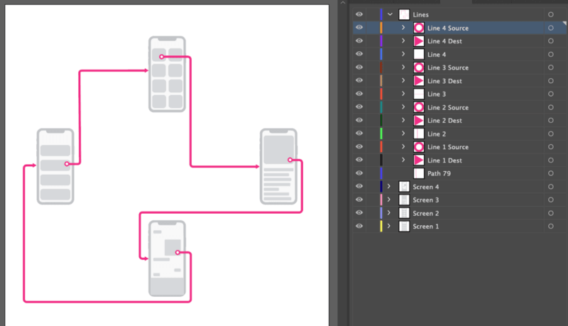 animation components in adobe illustrator