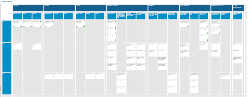 story map for project