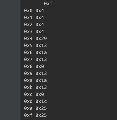 chains in terminal