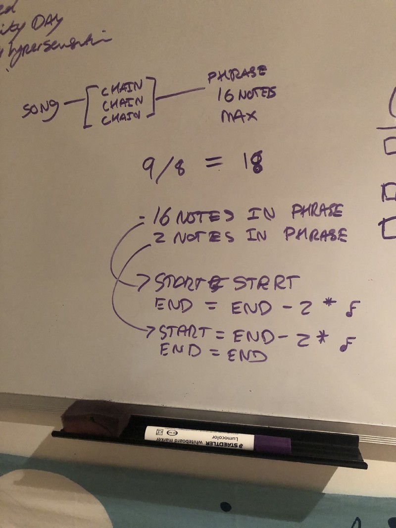 whiteboard showing notes into phrases