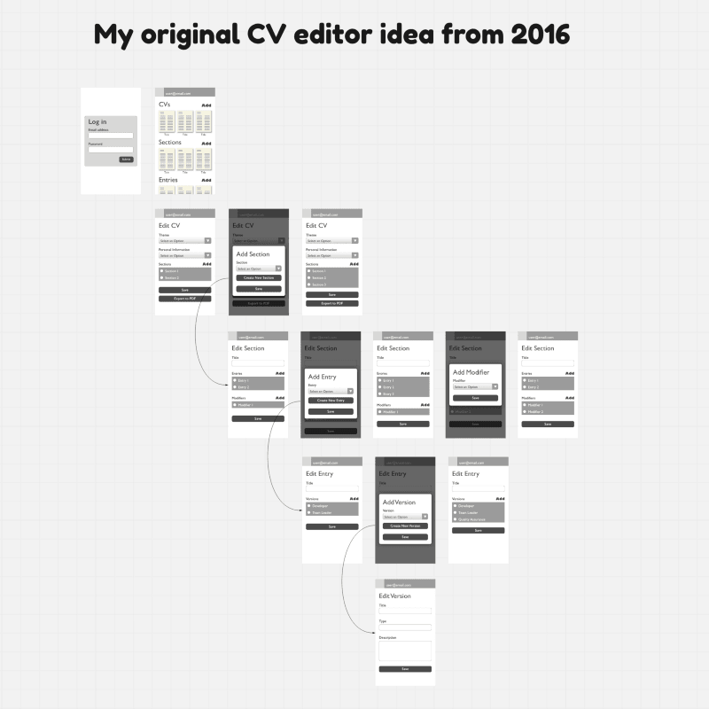 early mockup of a CV app