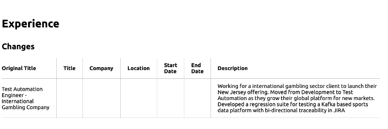 output of changes