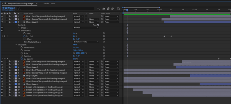 timeline for animation in adobe after effects
